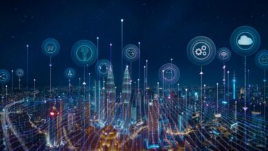 Embracing the Future Technologies Today to Find Success Tomorrow