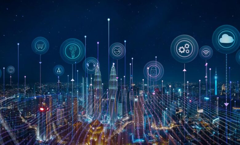 Embracing the Future Technologies Today to Find Success Tomorrow